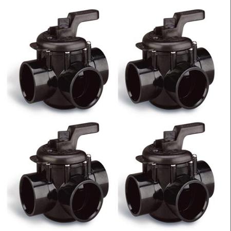 Pentair DIVERTER VALVE 1.5" AND 2" 2-WAY AND 3-WAY (Request Price)